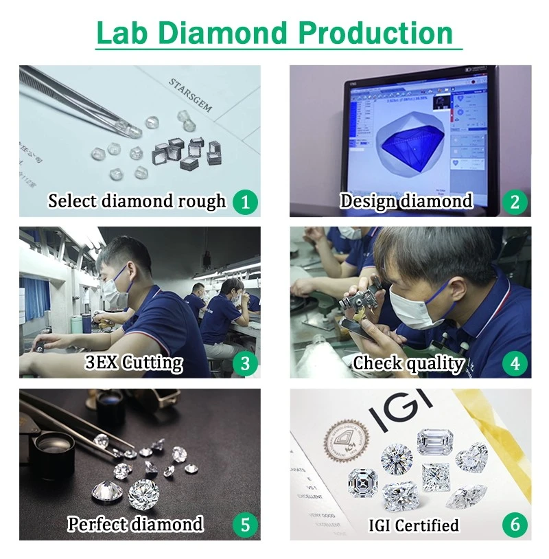 Lab Grown Diamond Earrings 1 Carat
